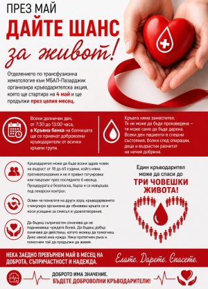 Акция по кръводаряване в болницата в Пазарджик