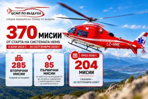 370 мисии е изпълнила въздушната линейка досега